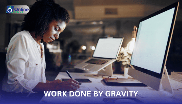 Lesson 06: Work Done by Gravity